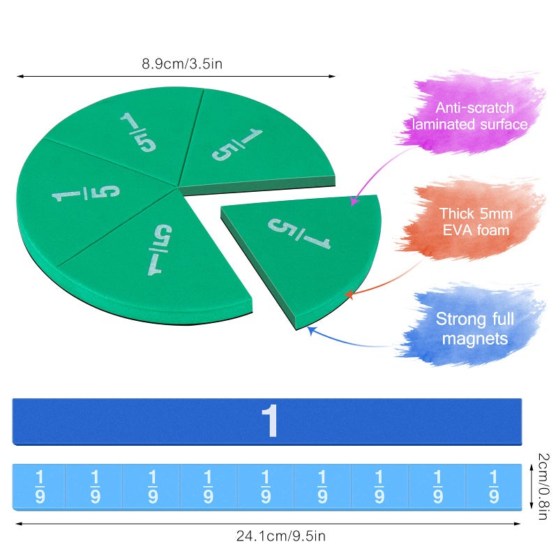 Meetory 134 Pcs Magnetic Fraction Tiles & Fraction Circles - Math Manipulatives for Preschool Elementary School Educational Resources Classroom Educational Kit - Image 3