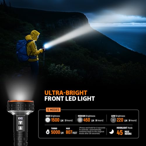 Yls Flashlight, 5000 Lumen LED Rechargeable Flashlight with Digital Display, 8 Modes & IPX4 Waterproof, Camping Light with Magnetic Base for Camping, Home, Emergency, Rescue, Hunting - Image 2
