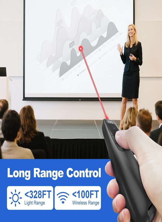 UBUYONE Wireless Presentation Clicker with Red Pointer, Power Smart Digital Display PowerPoint Presenter Remote, Rechargeable USB C A Google Slide Advancer for Mac Laptop PC Computer Keynote - Image 2