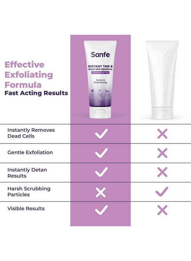 سانفي جل تقشير لإزالة الجلد الميت والسُمرة بشكل فوري | يزيل السُمرة بشكل واضح | تقشير حمض ألفا هيدروكسي في دقائق | بشرة ناعمة ومشرقة | 100 جرام - Image 2