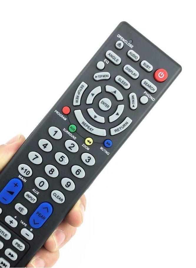 Huayu - Universal TV Remote Control For All Home Theater RM-H1263 | Smart Replacement Remote for 250+ LED LCD TVs | Compatible with Smart TVs, Home Theater Systems, HDTV, Digital TVs | Plug & Play | No Setup Required | Durable, Long-Range Signal - Image 1