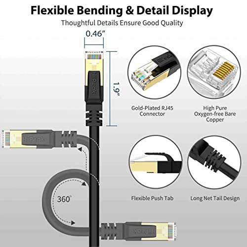 HiiPeak Cat8 Ethernet Cable 6FT, Indoor&Outdoor, Heavy Duty High Speed 26AWG Cat8 Network LAN Cable 2000Mhz, 40Gbps with Gold Plated RJ45 Connector, Weatherproof S/FTP UV Resistant for Router,Modem - Image 4