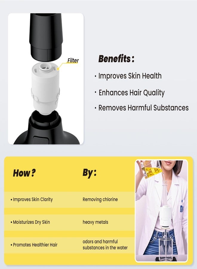 Ryamen Filtered Shower head, Rain Shower Head with Filter, High Pressure Shower Filter Head for Hard Water, 99% REMOVAL for Chlorine, Heavy Metals, Improves Skin & Hair, Matte Black - Image 3