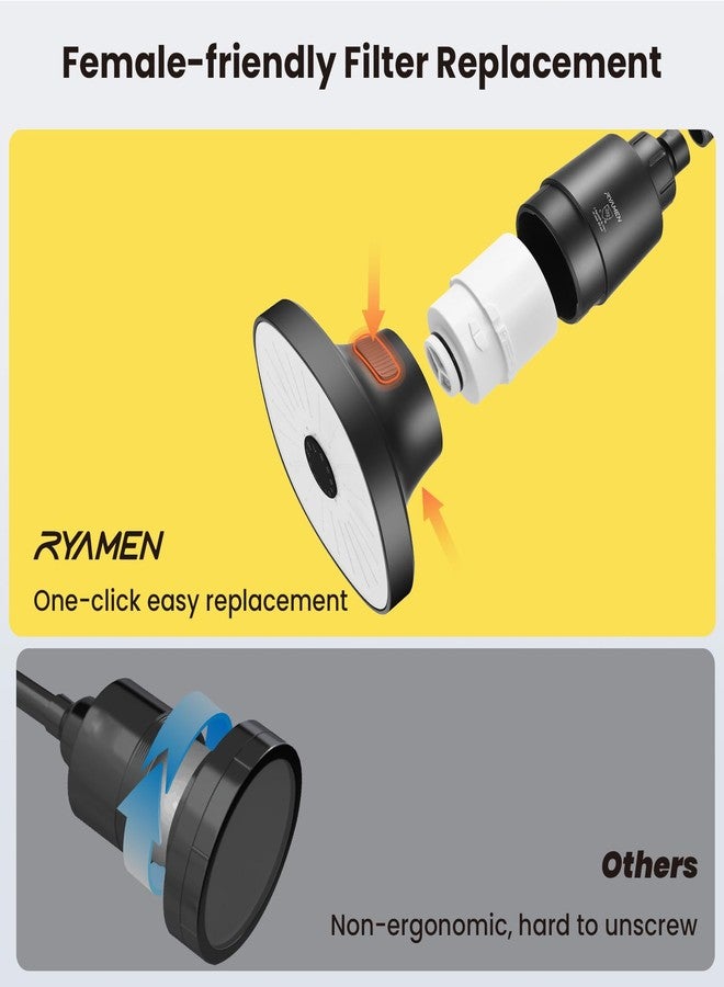 Ryamen Filtered Shower head, Rain Shower Head with Filter, High Pressure Shower Filter Head for Hard Water, 99% REMOVAL for Chlorine, Heavy Metals, Improves Skin & Hair, Matte Black - Image 2