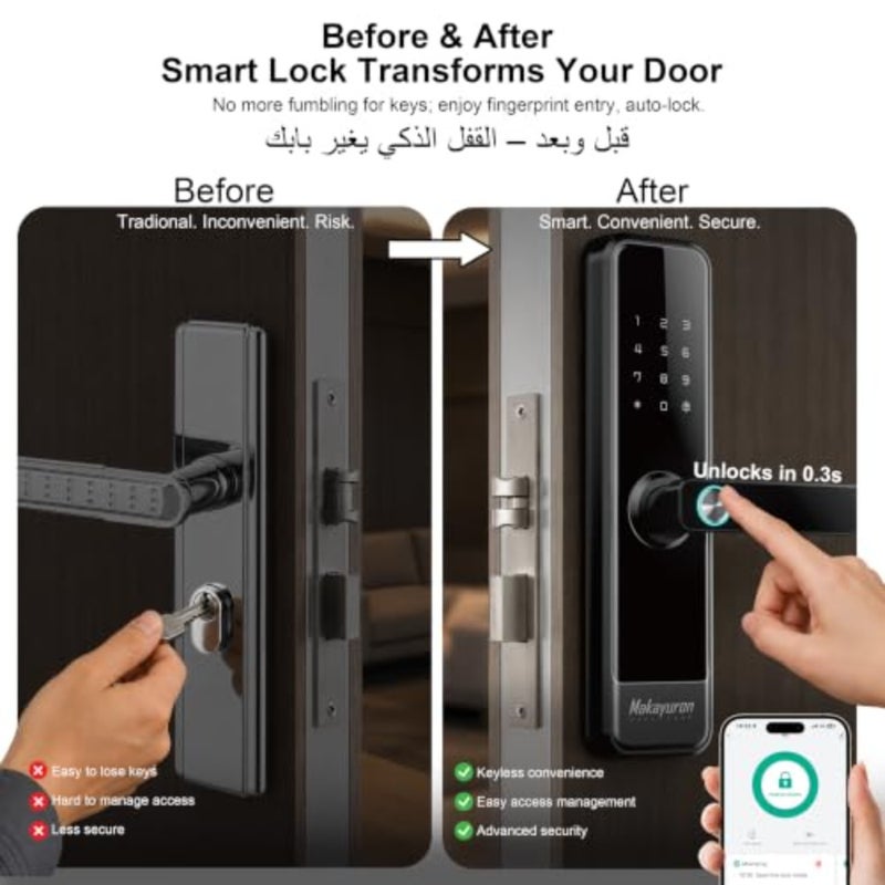 قفل الباب الذكي تطبيق Tuya الذكي عبر Wi-Fi، توجيه صوتي عربي بـ 10 لغات، 5 طرق لفتح القفل (بصمة الإصبع/الرمز/7*بطاقة/2*مفتاح/تطبيق)(M305Tuyawifi-CDH) - Image 5