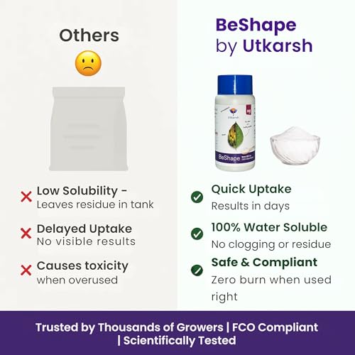 Utkarsh Boron 20% Micronutrient Fertilizer for Plants – 250 gm, Boosts Vegetable, Fruit & Flower Growth | 100% Water Soluble Boron EDTA Chelated Powder for Healthy Garden Plants | BeShape; Pack of 1 - Image 3