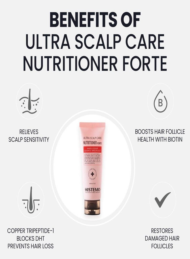 Histemo Ultra Scalp Care Conditioner, Nutritioner with DHT Blocker for Thinning Hair, Promote Thicker Growth with Biotin & Panthenol, Hair Regrowth & Hair Loss Protection for Men & Women (3 oz) - Image 4