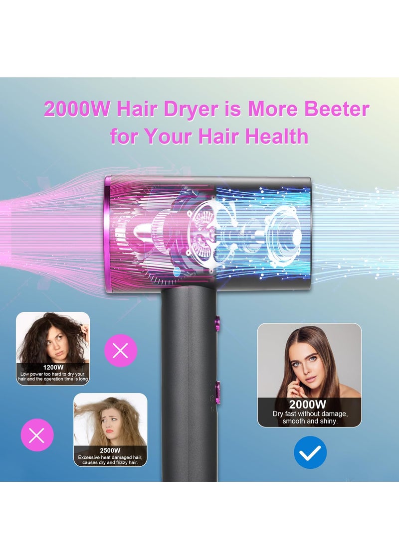 KASTWAVE - Travel Hairdryers, Lightweight Hair Dryer for Women, Professional Ionic Blow Dryer with 2 Speeds, 3 Heating and Cool Button, Portable Hairdryer Fast Drying with Concentrator, Holder, Comb - Image 1