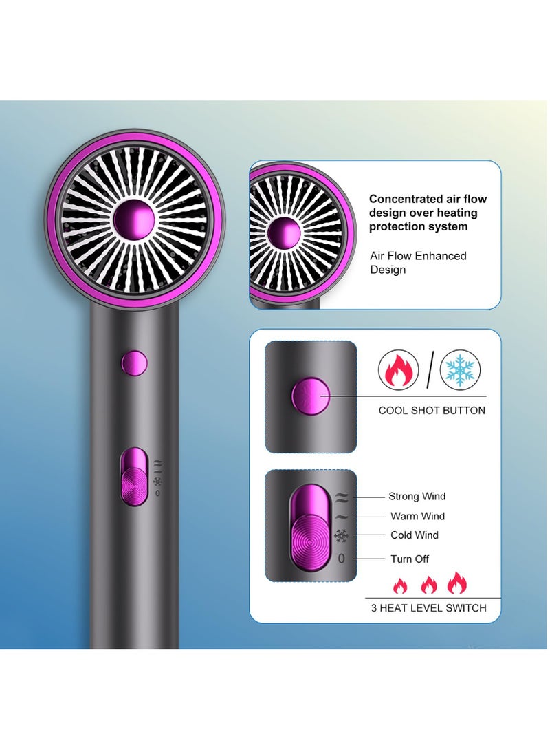 KASTWAVE - Travel Hairdryers, Lightweight Hair Dryer for Women, Professional Ionic Blow Dryer with 2 Speeds, 3 Heating and Cool Button, Portable Hairdryer Fast Drying with Concentrator, Holder, Comb - Image 1