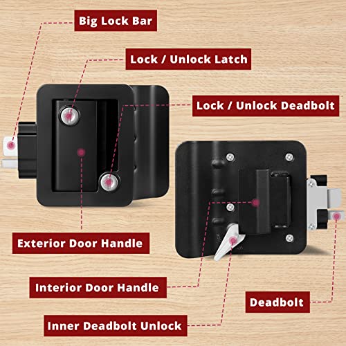 Ramkle RV Door Lock for Travel Trailers with Paddle Deadbolt, Black Camper Entry Door Latch, RV Lock Replacement Kit with Keys, for Cargo Hauler Horse Trailer Truck - Image 4