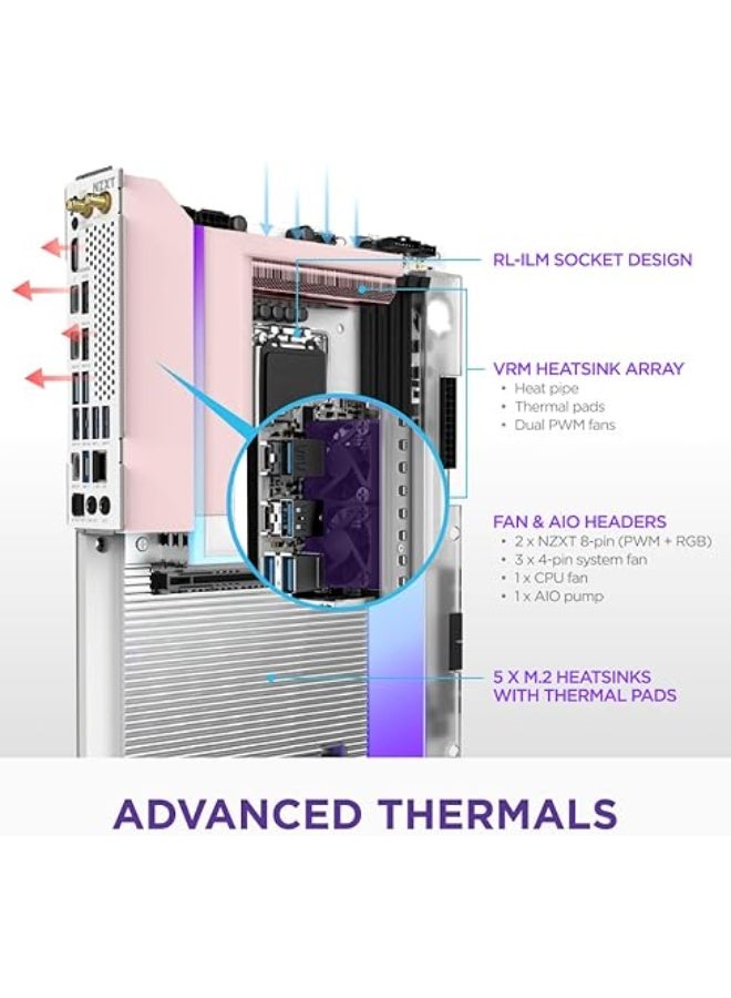 ان زد اكس تي NZXT N9 Z890 - لوحة أم للألعاب ATX Intel Z890 LGA 1851 لسلسلة Core Ultra (الجيل 2) - 20+1+1، DDR5، 5 منافذ M.2، PCIe 5.0، Wi-Fi 7، 5GbE، Thunderbolt 4 - RGB، غطاء معدني كامل، PCB أبيض - Image 5
