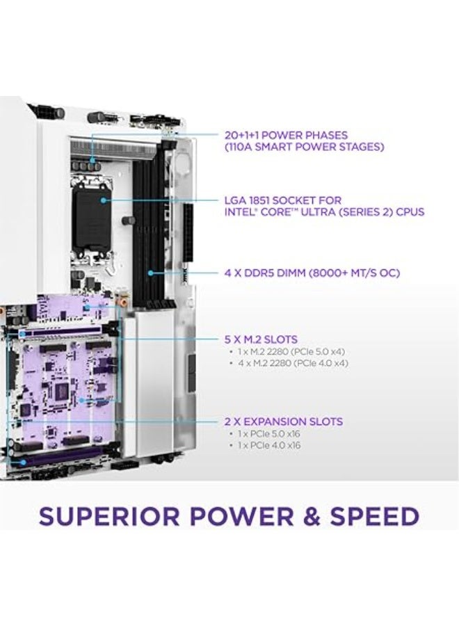 ان زد اكس تي NZXT N9 Z890 - لوحة أم للألعاب ATX Intel Z890 LGA 1851 لسلسلة Core Ultra (الجيل 2) - 20+1+1، DDR5، 5 منافذ M.2، PCIe 5.0، Wi-Fi 7، 5GbE، Thunderbolt 4 - RGB، غطاء معدني كامل، PCB أبيض - Image 4