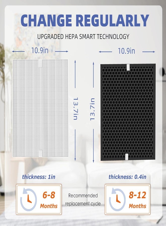 Pulluty 5510 5520 HEPA Air Purifier Filter Q Replacement for Winix 5510 5520 Plasmawave Air Purifier H13 True HEPA Carbon Filter,# 1712-0123-00,2 Set - Image 4