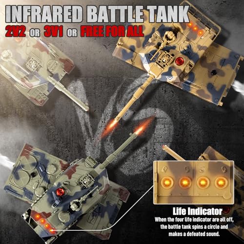 Supdex 124 RC Tank Remote Control US M1A2 Abrams Army Model Tank with Sound Effects Lights and Smoke 24G Military Model Toy for Kids Perfect Birthday for Boys 6 Years Old - Image 5