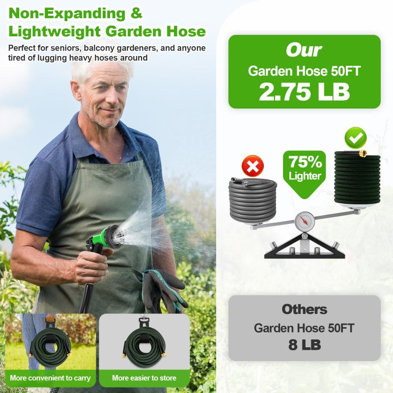 Advinski Garden Hose 50ft, Non-Expanding Water Hose, Lightweight, Kink Free, Sturdy, Leak-Proof, Portable, Flexible Hose with 10 Function Nozzle for Outdoor, Yard, Lawn, Car Wash and Camper Use - Image 2