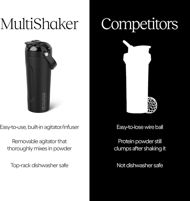 BrÃ¼Mate MultiShaker Blender Shaker Bottle | 100% Leakproof Insulated Stainless Steel | Pre Workout and Protein Shaker Bottle for the Gym | 25oz (Java) - Image 5
