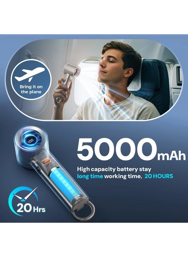 Xyphora Portable Handheld Turbo Fan for Outdoor - 5000mah Mini Handheld Personal Pocket Fan for Powerful Airflow Wind - 20hrs,100 Speeds Adjustable - Digital Display,Gifts for Travel,Outdoor Activites,Camping - Image 4