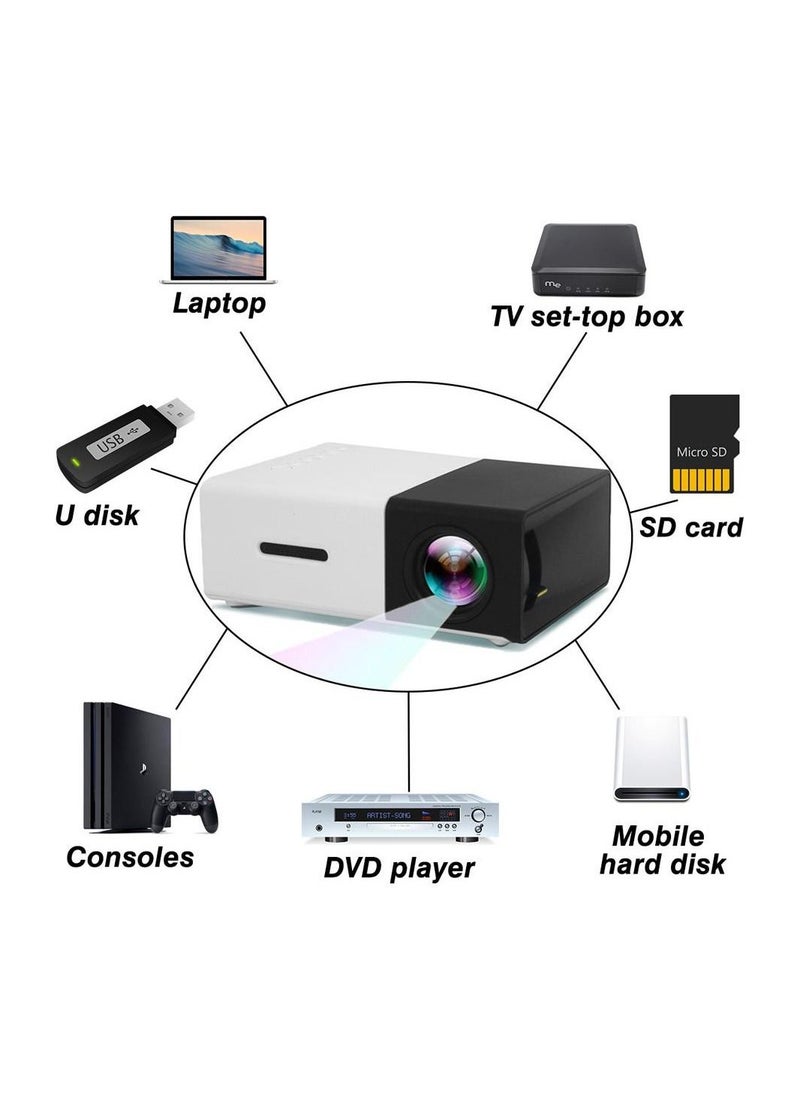 Crony - YG300 LED Projector 400-600 Lumens 320 x 240 Pixels 1080P Home Media Player With Remote Control - Image 1