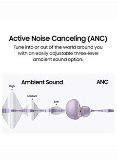 Samsung TWS Bluetooth Wireless Headphones, ANC Active Noise Cancellation, Three Built-in Microphones, 20 Hours Of Playback, Black And White  - Image 5