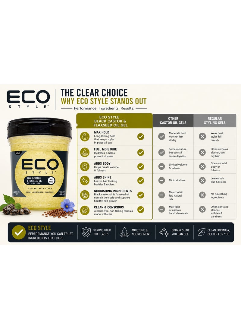 Eco Style Alcohol-Free Black Castor & Flaxseed Oil Styling Gel 946ml | Max Hold Hair Gel for Curls, Waves, Braids & Textured Hair - Image 5