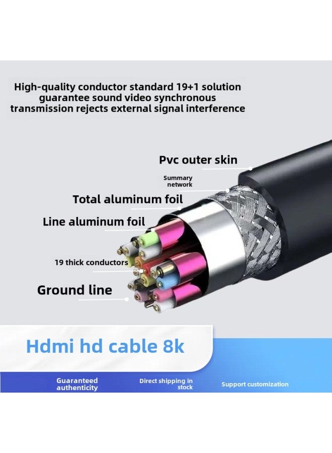 HDMI Hd Line 8K2.1 Version Computer TV Projector Monitor Set Top Box HDMI Cable Data Cable-Color:8khdmi Hd Cable Version 2.1-Line Length:5m - Image 4