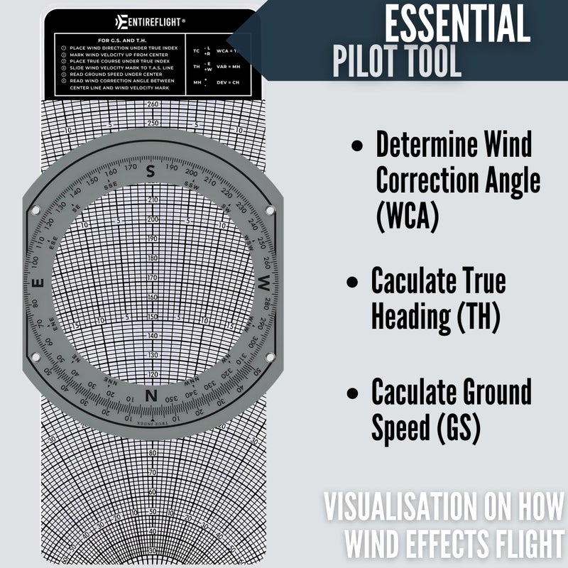 EntireFlight EntireFlight - E6B Flight Computer and Aviation Plotter - Essential Pilot Accessories and Aviation Tools for Your Flight Bag - Use with IFR VFR Sectional Charts - Premium Aviation Tools  - Image 4