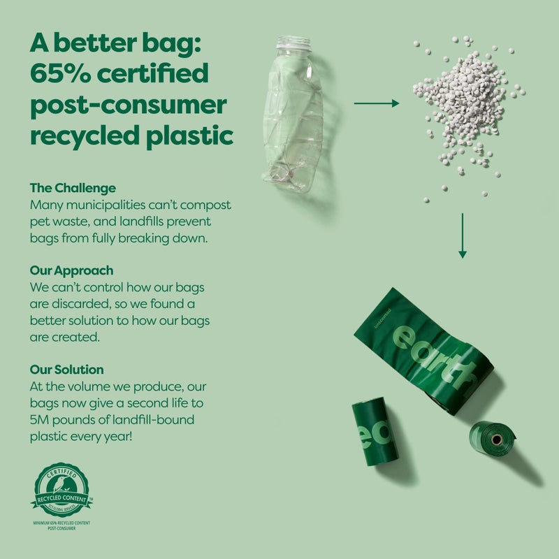 Earth Rated Dog Poop Bag Holder, Durable and Guaranteed Leakproof, Unscented, Dispenser with Starter Roll - Image 4