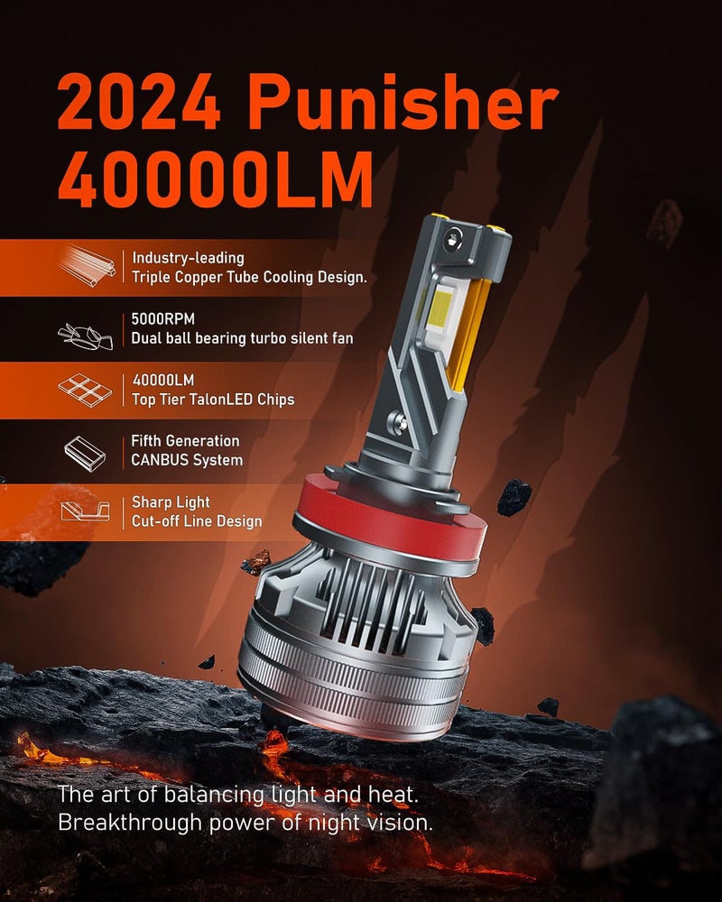 LUXSTER | Punisher H4 9003 LED Bulbs, 40000LM Ultra Bright, Triple Copper Pipes Cooling Tech(Unique), Plug-N-Play Installation, 6000K Pure White Foglight, IP68 Waterproof, Pack of 2 - Image 4