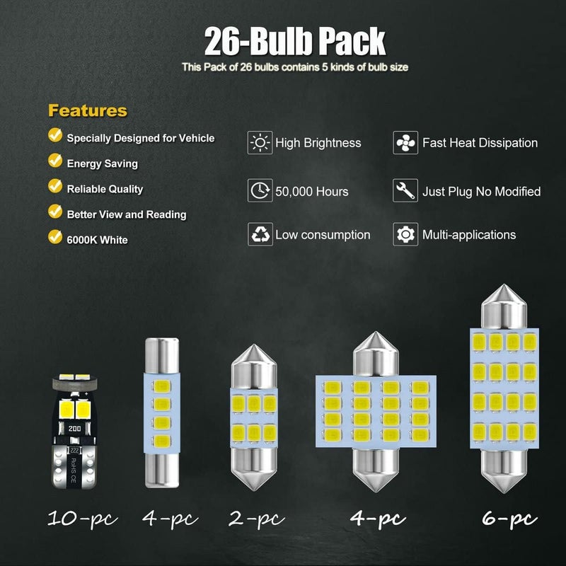 EBAIFUN 26-Pack 6000K White 12V LED Bulb Kit for Car and Truck Interior Lighting - Image 5