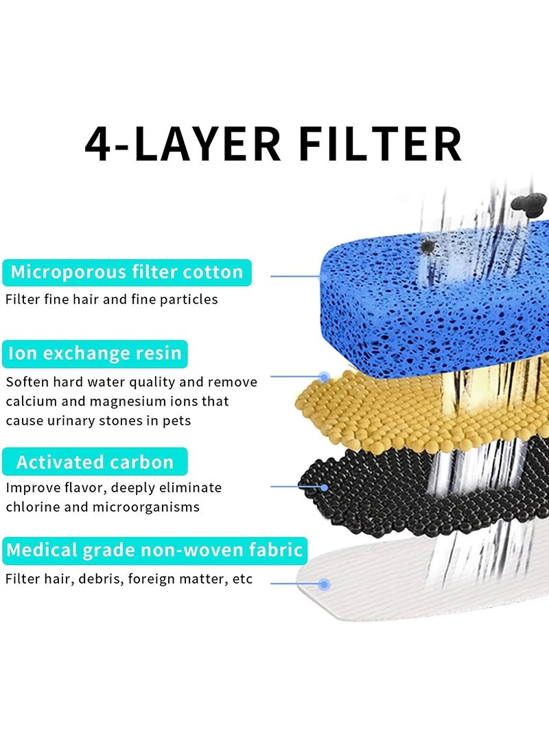 يواوليتي نافورة مياه للقطط، نافورة للحيوانات الأليفة مع فلتر مياه للقطط والكلاب والحيوانات الأليفة المتعددة (أبيض) - Image 5