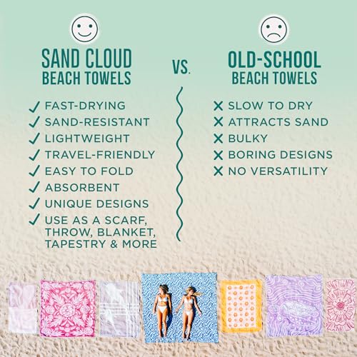 Sand Cloud Large Turkish Beach Towel - Sand Free - 100% Organic Turkish Cotton Yarn - Quick Dry Towel for Beach, Picnic Blanket or Throw - As Seen on Shark Tank - Boho Honey XL - Image 4