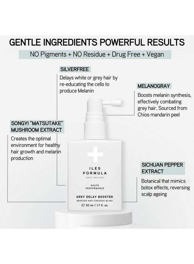 ILES FORMULA Haute Performance Grey Delay Booster - Anti-Gray Botanical Leave-In Hair Treatment - Prevents Premature Graying & Restores Natural Hair Color - Plant Based Serum (50 ML) - Image 3