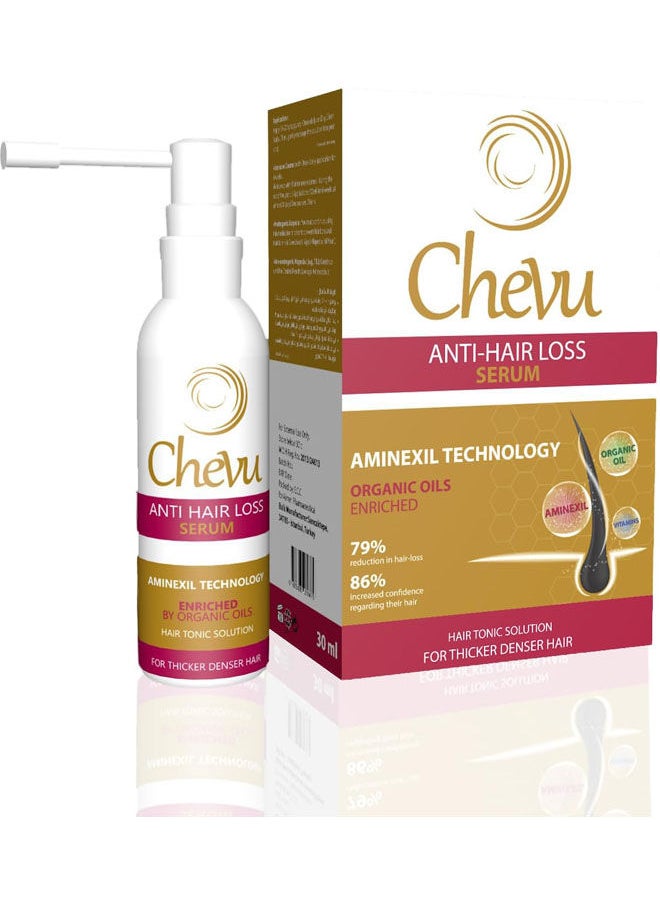 Chevu - Anti-Hair Loss Serum - Image 1