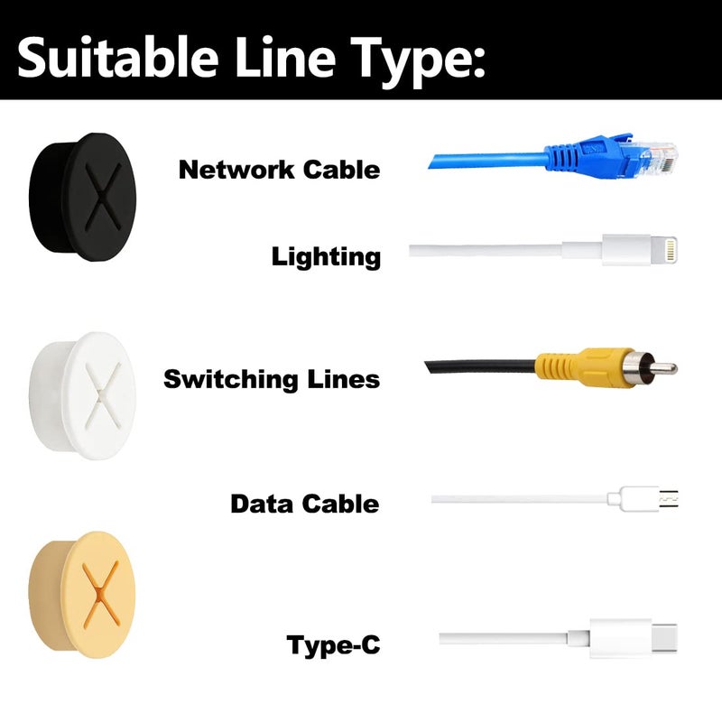 ايلان مجموعة إيلان من 30 قطعة من حلقات تثبيت الأسلاك المطاطية، غطاء فتحة سلك المكتب، حلقات تثبيت الكابلات الجدارية (3/4 بوصة، 1 بوصة) (أسود + أصفر + أبيض) - Image 3