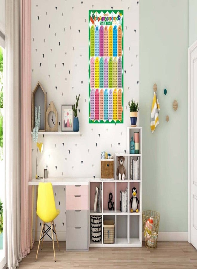 Shopsji Multiplication Table Wall Chart 1-21 (Size 12x18) | Katwa Pahade, 1 Se Lekar 21 Tak Ki Table | Creative Educational Chart for Kids - Image 2