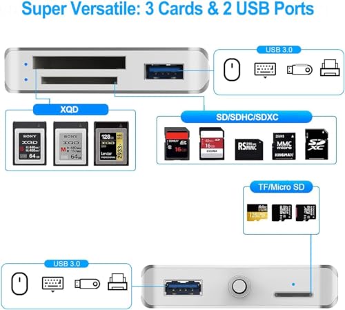 Rocketek XQD/SD/Micro SD Card Reader, Memory Multi-Card Reader/Writer/Adapter with 2 USB3.0 Port, Support Sony G/M Series Lexar 2933x/1400x USB Mark XQD Card, SD/SDHC/TF Card for Windows/Linux/Mac OS/Vista - Image 2