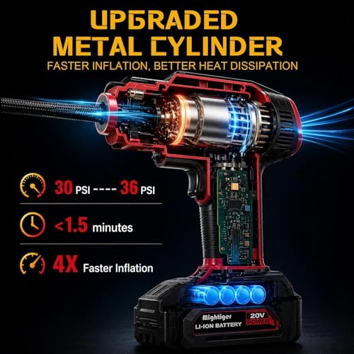 MIGHTIGER Power Cordless Tire Inflator 20V Mini Air Compressor DC 12V Portable Handheld Car Drill Air Pump 150PSI with Rechargeable Battery, Auto Shut Off, LED, Digital Pressure Gauge - Image 2