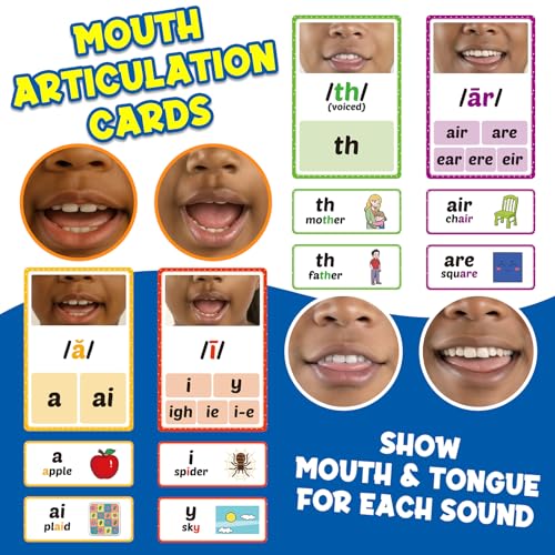 Edulok Phonics Sound Wall SetLetter Sounds Sight Words Flash CardsLearn to Read Sounds Phoneme Speech Therapy MaterialsPhonics Games for Kids KindergartenPhonemic Awareness Speak Spell Learning Activity - Image 5