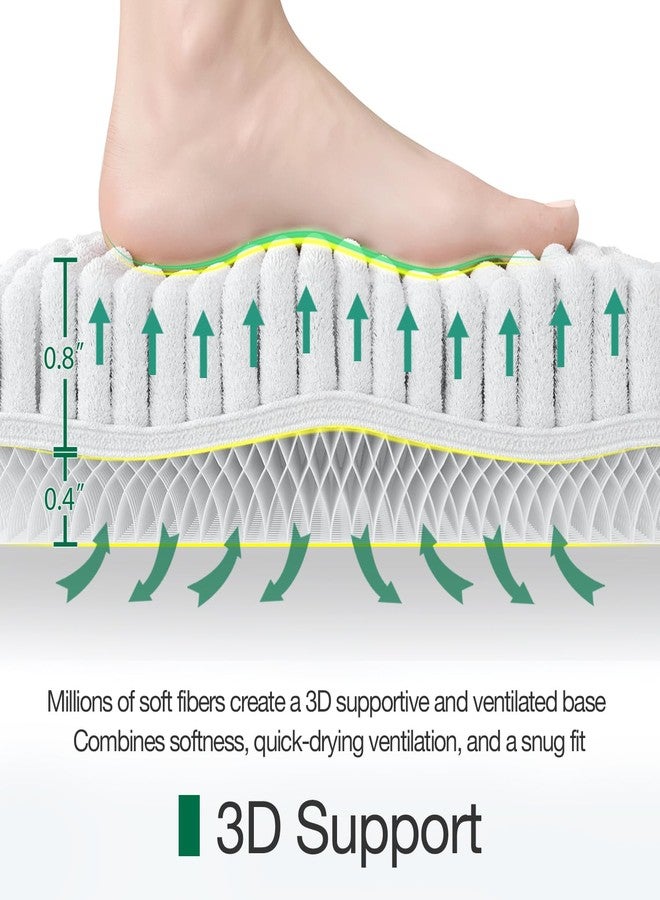 LUMI Luxury Chenille Bath Mats Ultra Absorbent, Plush Fluffy Bathroom Rug with Non-Slip Backing, Soft High Pile Bath Rug for Shower Floor, Tub, 20x32, White - Image 4