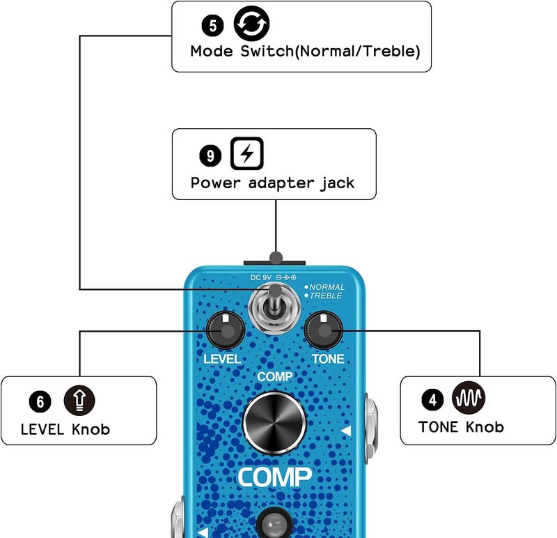 VSN Guitar Compressor Pedal for Analog Compression Effect Pedal Ultimate Comp Guitar Effects for Electric Guitar True Bypass - Image 1