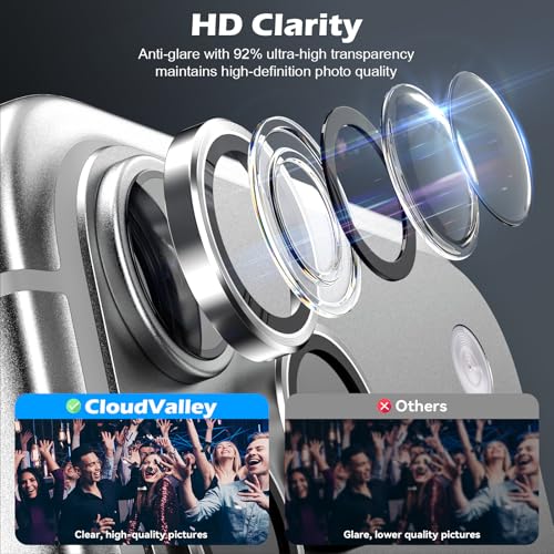 CloudValley for iPhone 17 Pro/iPhone 17 Pro Max Camera Lens Protector, [1 Second Installaion] Ultra-HD Tempered Glass Cover, [Case-Friendly] Metal Lens Screen Protective Ring, Silver - Image 5