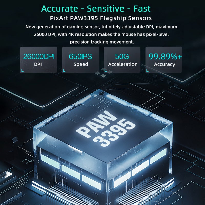 Wireless Gaming Mouse: 65±3g Lightweight Symmetrical White - 4000Hz Return Rate PAW3395 Sensor - 3 Connection Modes for PC Gaming & Esports Competitors - Image 5
