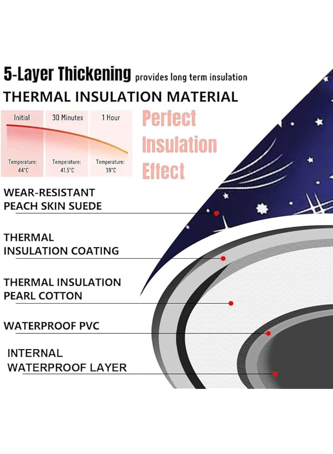 The Bros Portable Bathtub, Foldable Free Standing Soaking Bath Tub Easy to Install, Eco-Friendly Bathtub Bathroom Spa,Thickening with Thermal Foam to Keep Temperature, for Relaxation (Blue) - Image 3