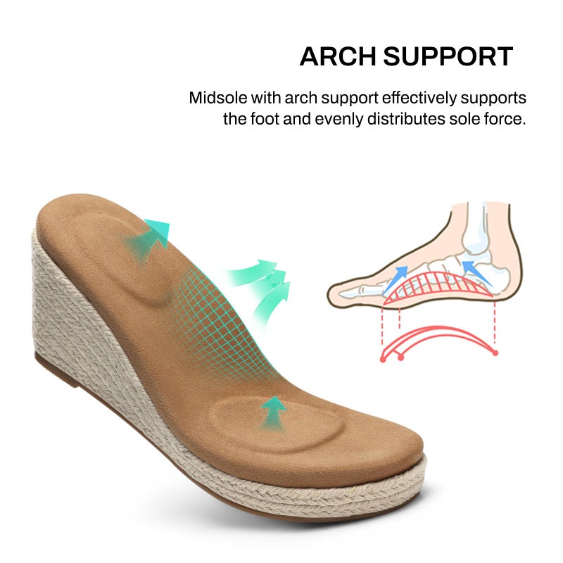 SHIBEVER Wedge Sandals for Women Dressy: Platform Summer 2026 Sandal Size 9 - Comfortable Espadrille Ladies Nude Casual Shoes - Image 3