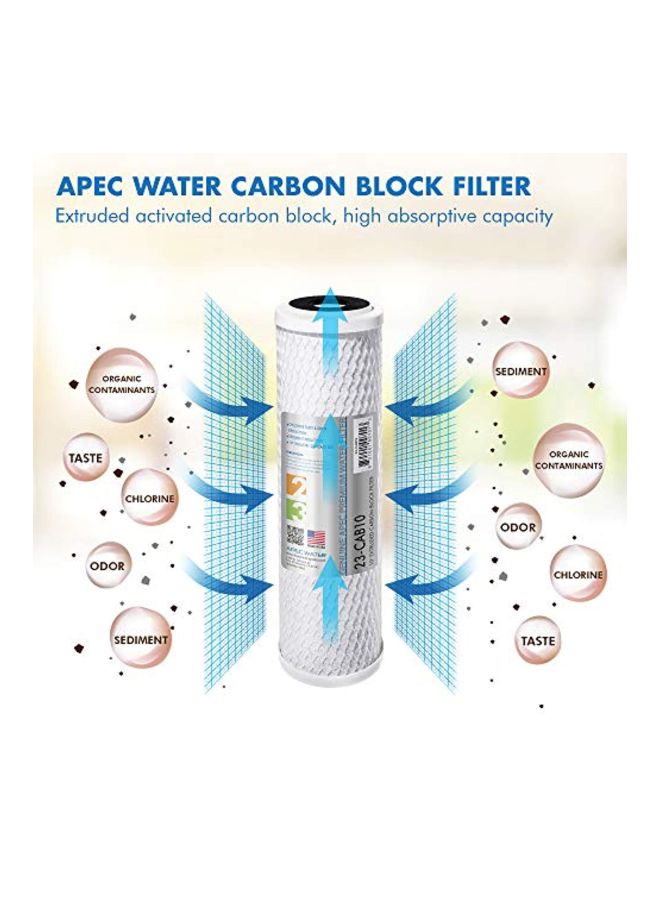 APEC Water Systems 23-CAB10 US MADE 10” x 2.5” Carbon Block Water Filter For Reverse Osmosis System - Image 2