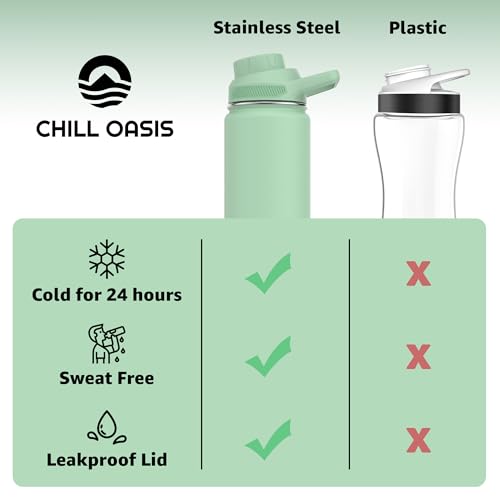 Chill Oasis Water Bottle | Compatible With Popular Flavor Cartridges | BPA Free, Leak Proof, Double-Walled Vacuum Insulated Stainless Steel, and Dishwasher Safe | Cold for 24 Hours (Sage, 12oz) - Image 4