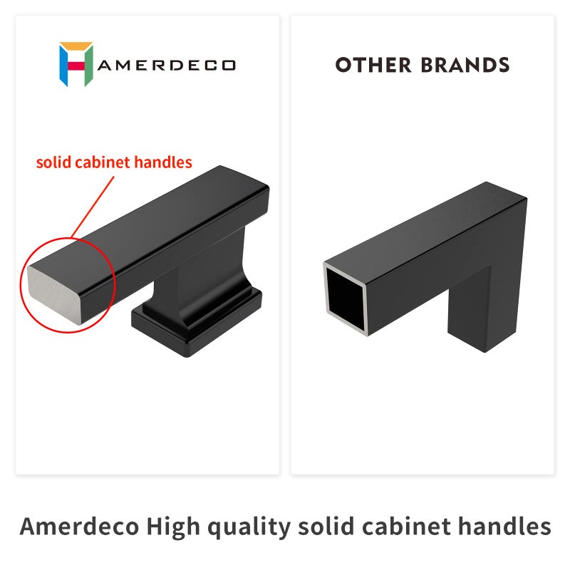 Amerdeco 10 Pack Matte Black Cabinet Pulls 5 Inch(128mm) Hole Centers Kitchen Cabinet Handles Cabinet Hardware Kitchen Handles for Cabinets Cupboard Handles Drawer Pulls ZH00013 - Image 3