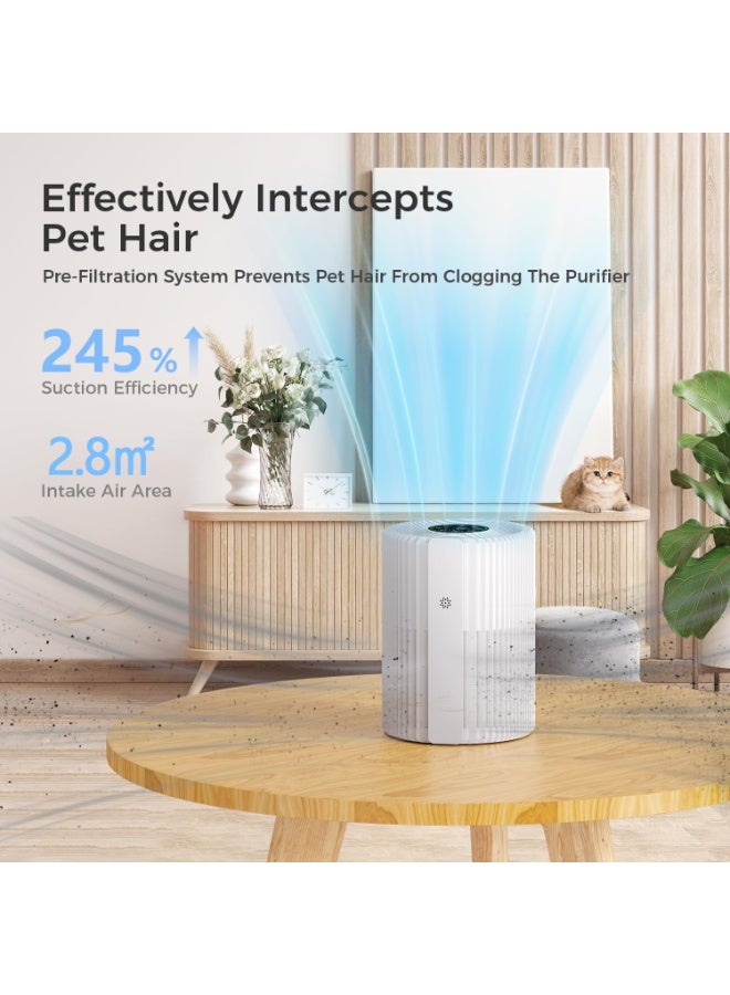 ibsun Air Purifiers For Bedroom And Home With Air Quality Display 20㎡ True H13 HEPA Pet Air Purifier For Dorm Room With 360° Air Intake & Outlet For Bedroom Office, ZY1088W - Image 3