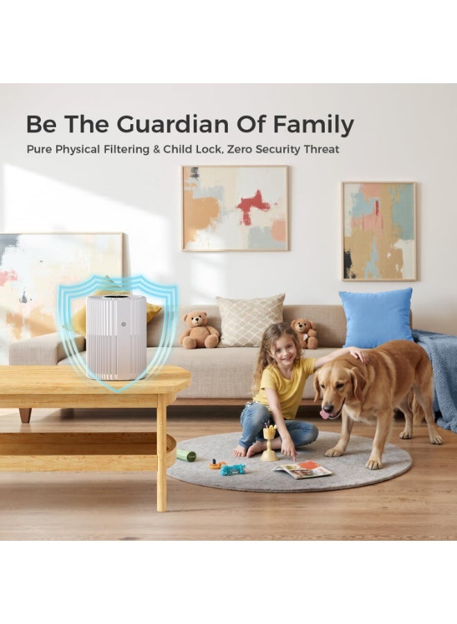 ibsun Air Purifiers For Bedroom And Home With Air Quality Display 20㎡ True H13 HEPA Pet Air Purifier For Dorm Room With 360° Air Intake & Outlet For Bedroom Office, ZY1088W - Image 5