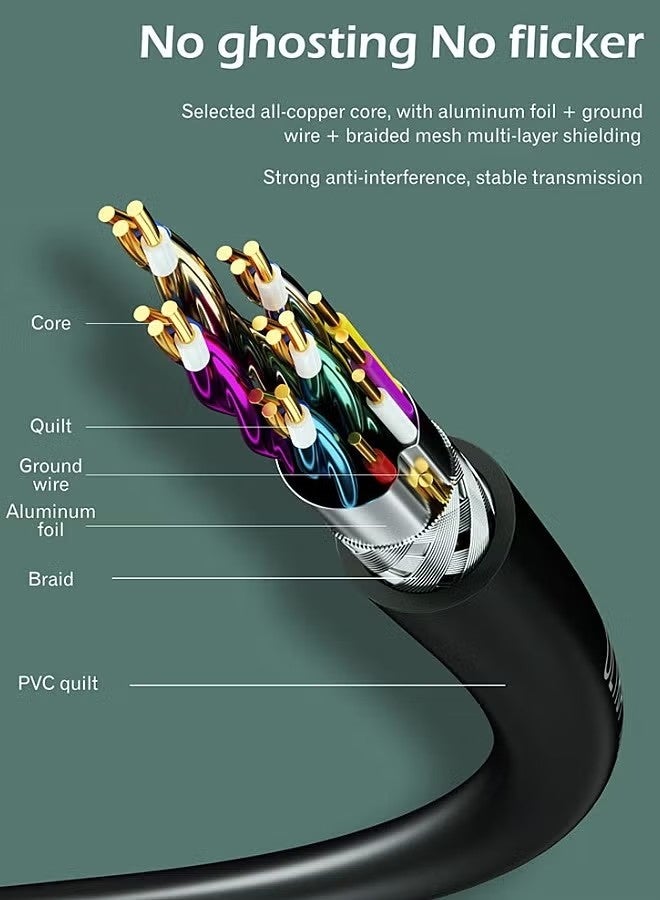 NIBEMINENT 2-Piece 8K HDMI 2.1 Cable - Support 8K@60Hz, 4K@120Hz, 2K@240Hz, 1080P@240Hz, 48Gbps, 3D, HDR, HDCP, eARC, Dolby - Ultra High Speed HDMI Cord for Laptop, Computer, Monitor, Projectors, TV, PS4, PS5, Xbox, Switch, HDTV - Image 4